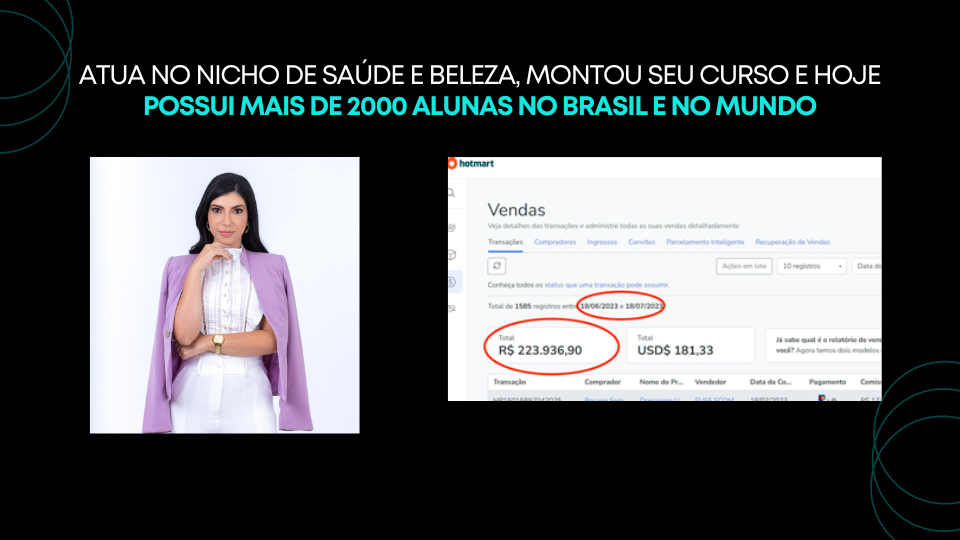 atua no nicho de Saúde e beleza, montou seu curso e hoje posui mais de 2000 alunas no brasil e no mundo (1)